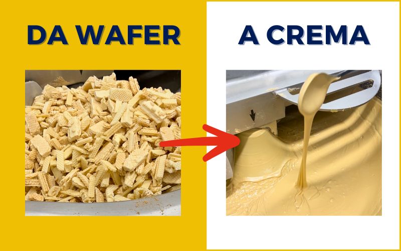 recupero scarti dolciari industria dolciaria sala prove gherri