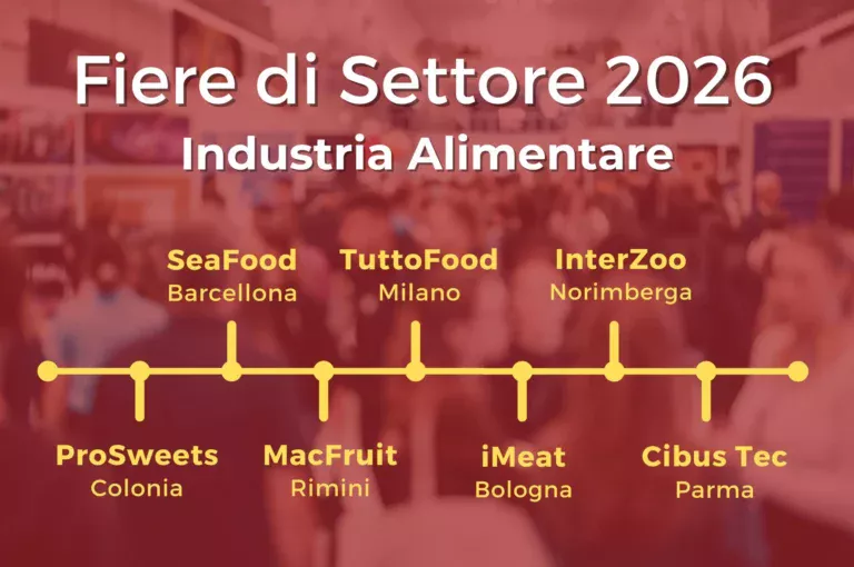 Fiere 2026 Industria Alimentare
