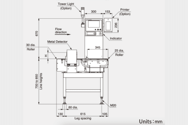 combo metal detector e controllo peso