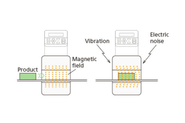 disegno tecnico delle teste prodotti
