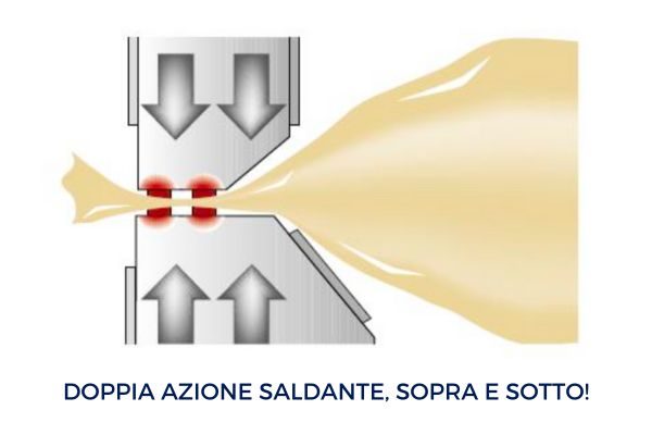 Doppia azione saldante sulla busta