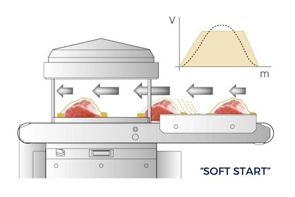 Soft Start del nastro di trasporto